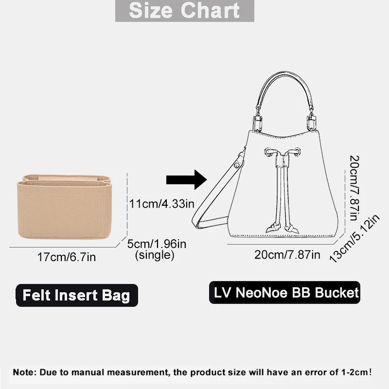 LV Neonoe BB Kova Şeklinde Keç - Women'S Bags Handbags incelemesi ve fiyatı